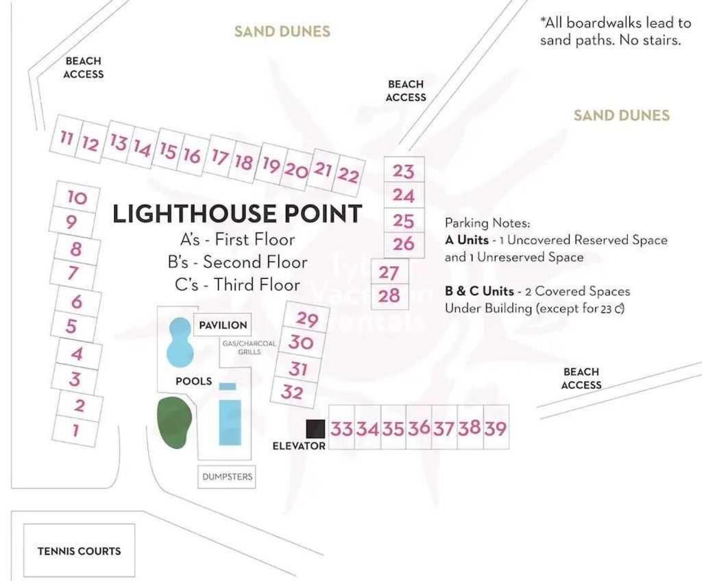 Lighthouse Point 35a Holiday home